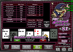 Jouer au Vidéo Poker sur Grand Parker Casino
