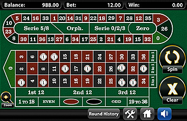 Jouer à la roulette mobile sur votre iPad !!