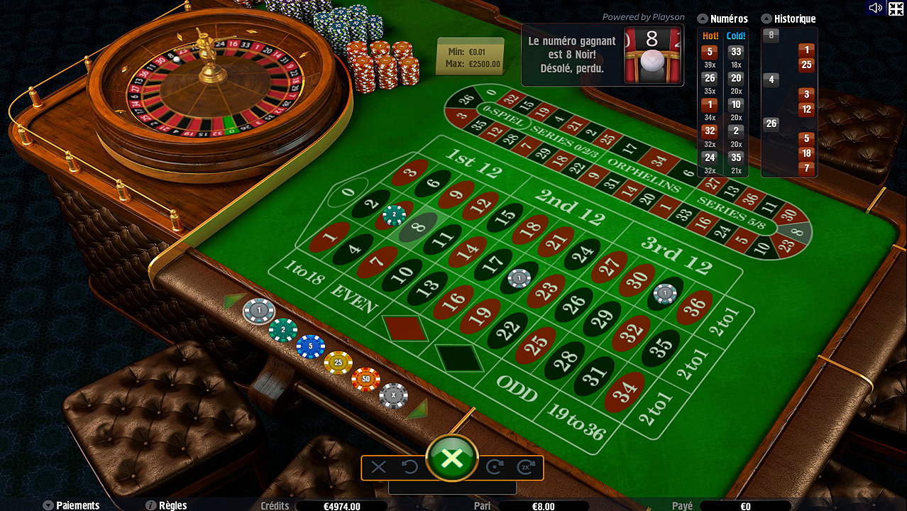 roulette russe en ligne