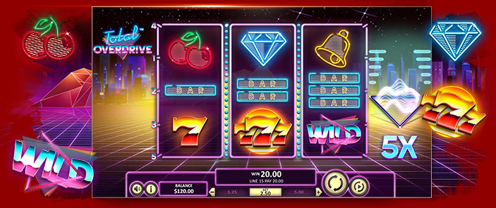 Best free online pokies