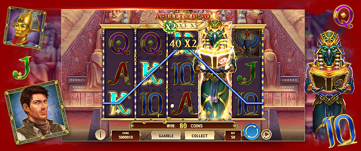 Gagner des euros réels en ligne avec la slot Rich Wilde And The Amulet of Dead de Play’N’Go