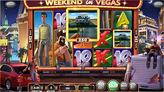 Jouer sur la machine à sous 3D Betsoft Weekend in Vegas