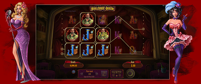 Machine à sous casino Burlesque Queen de Playson