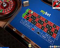 Mybet Sportsbet Lobby Page Mybet Sportsbet Lobby Page