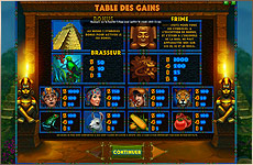 Jeu bonus Happy Jungle