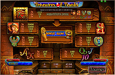 Table des gains  machine à sous Treasures of Tombs